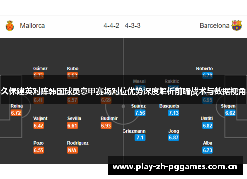 久保建英对阵韩国球员意甲赛场对位优势深度解析前瞻战术与数据视角 久保建英对阵韩国球员意甲赛场对位优势深度解析前瞻战术与数据视角
